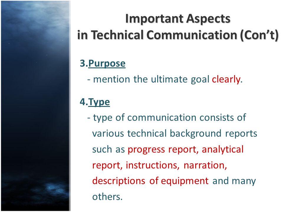 Aspects of Business Communication